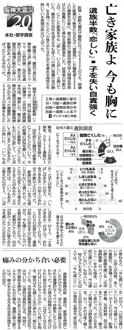 朝日新聞2015年1月10日掲載記事