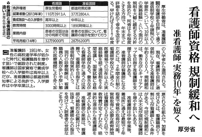 読売新聞2015年7月9日掲載記事