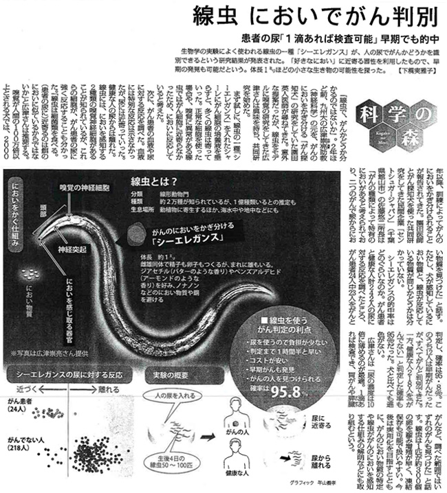 毎日新聞2015年7月9日掲載記事