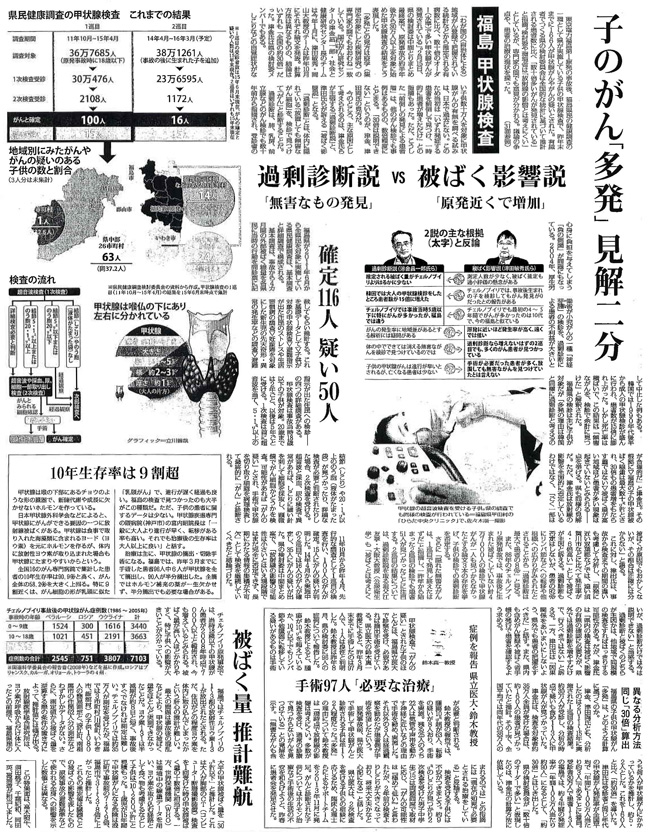 毎日新聞2016年3月7日掲載記事