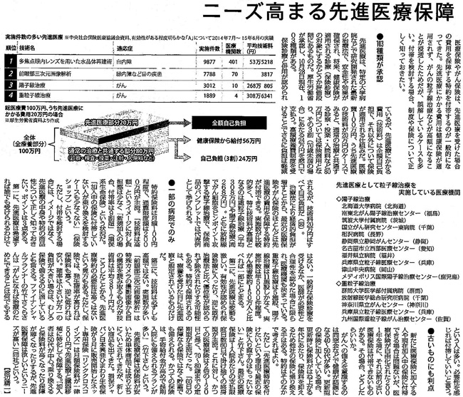 毎日新聞2016年10月29日掲載記事