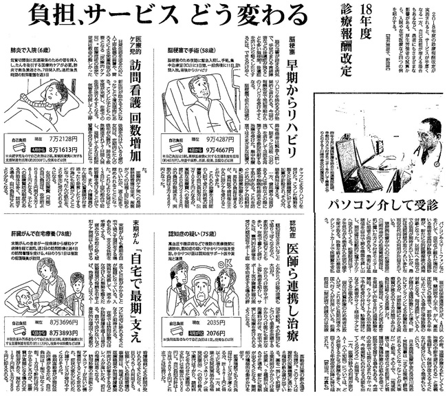 毎日新聞2018年2月8日掲載記事