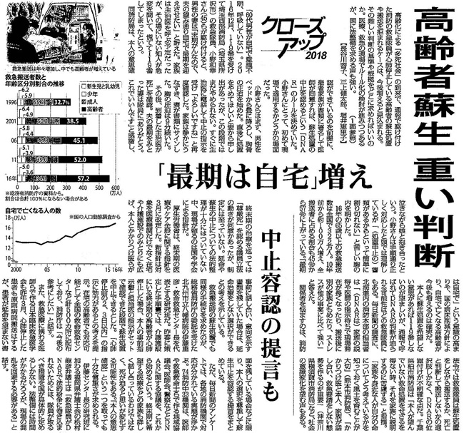 毎日新聞2018年4月1日掲載記事