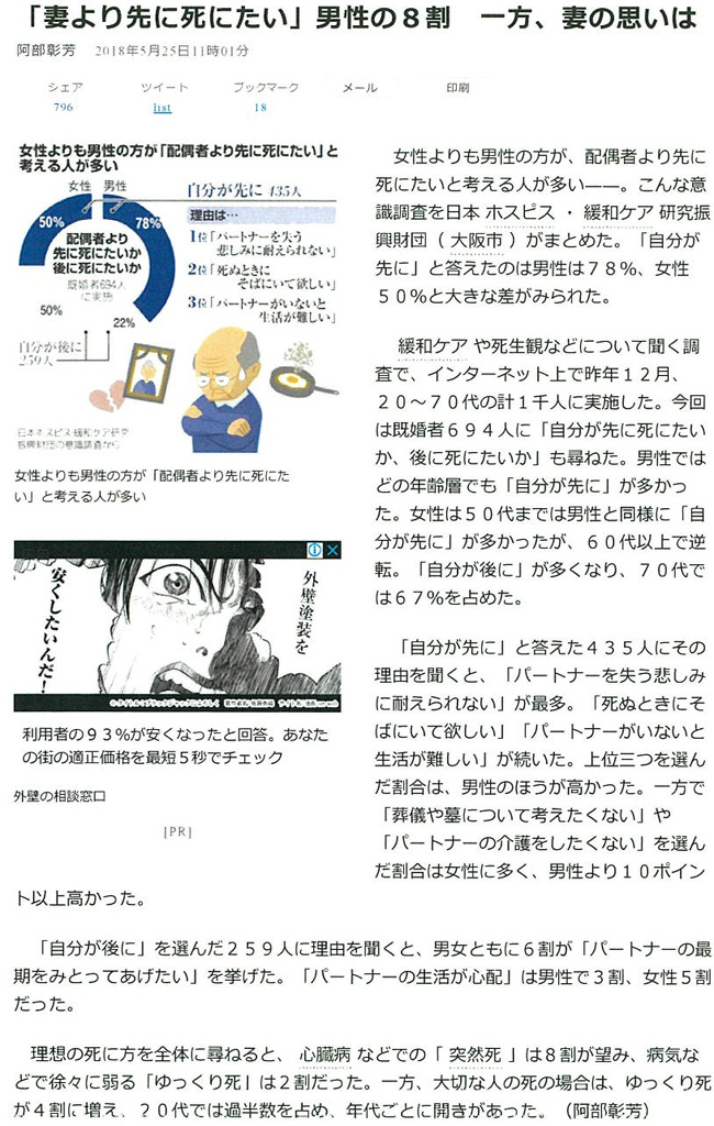 朝日新聞デジタル2018年5月25日掲載記事