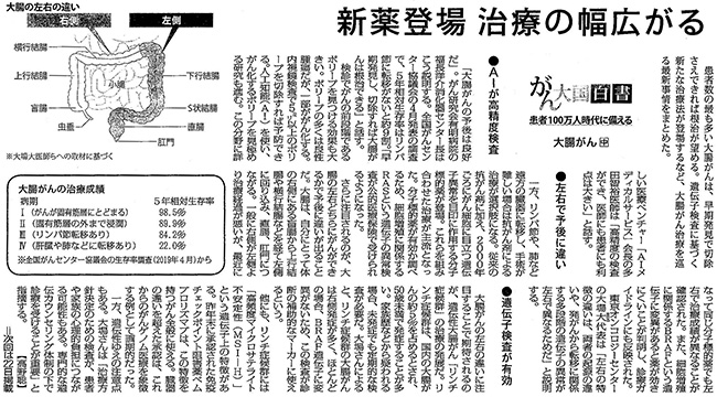 毎日新聞2019年5月16日掲載