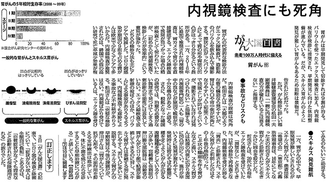 毎日新聞 2019年7月4日掲載