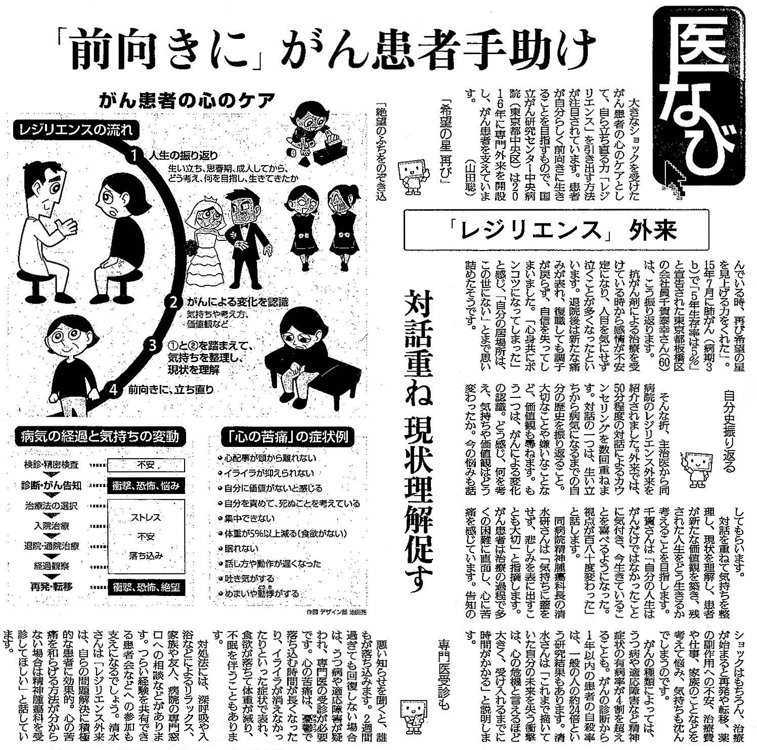 読売新聞 2019年10月9日夕刊掲載