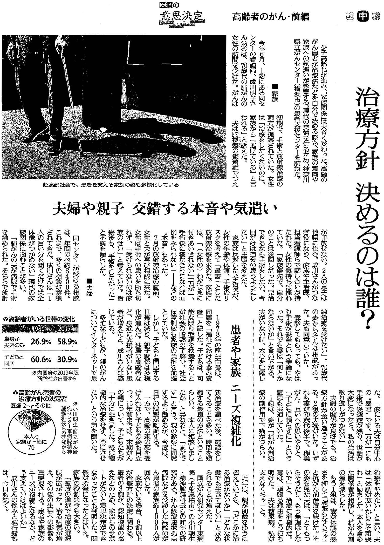 読売新聞 2019年10月29日掲載記事