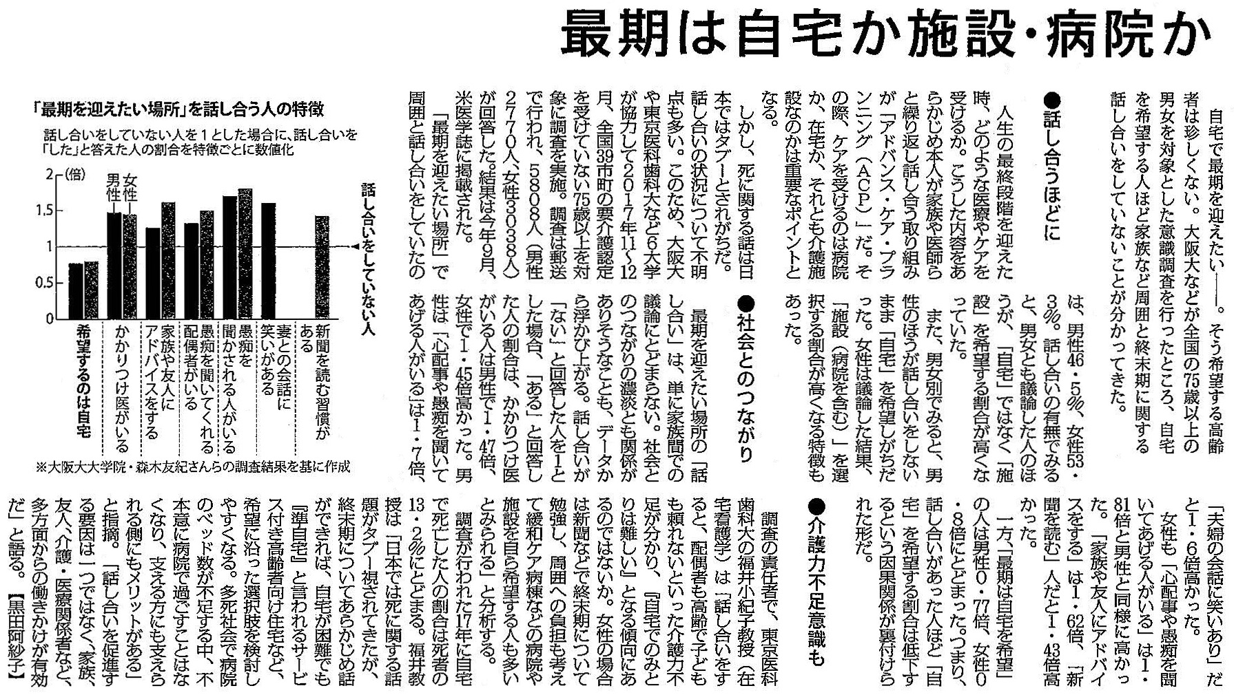 毎日新聞 2020年12月10日掲載記事