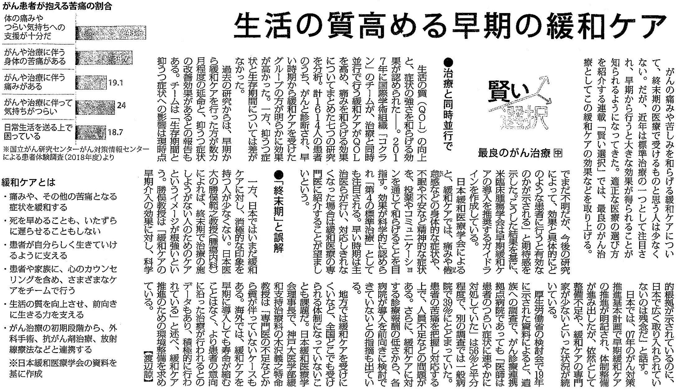 毎日新聞 2021年6月9日 掲載記事